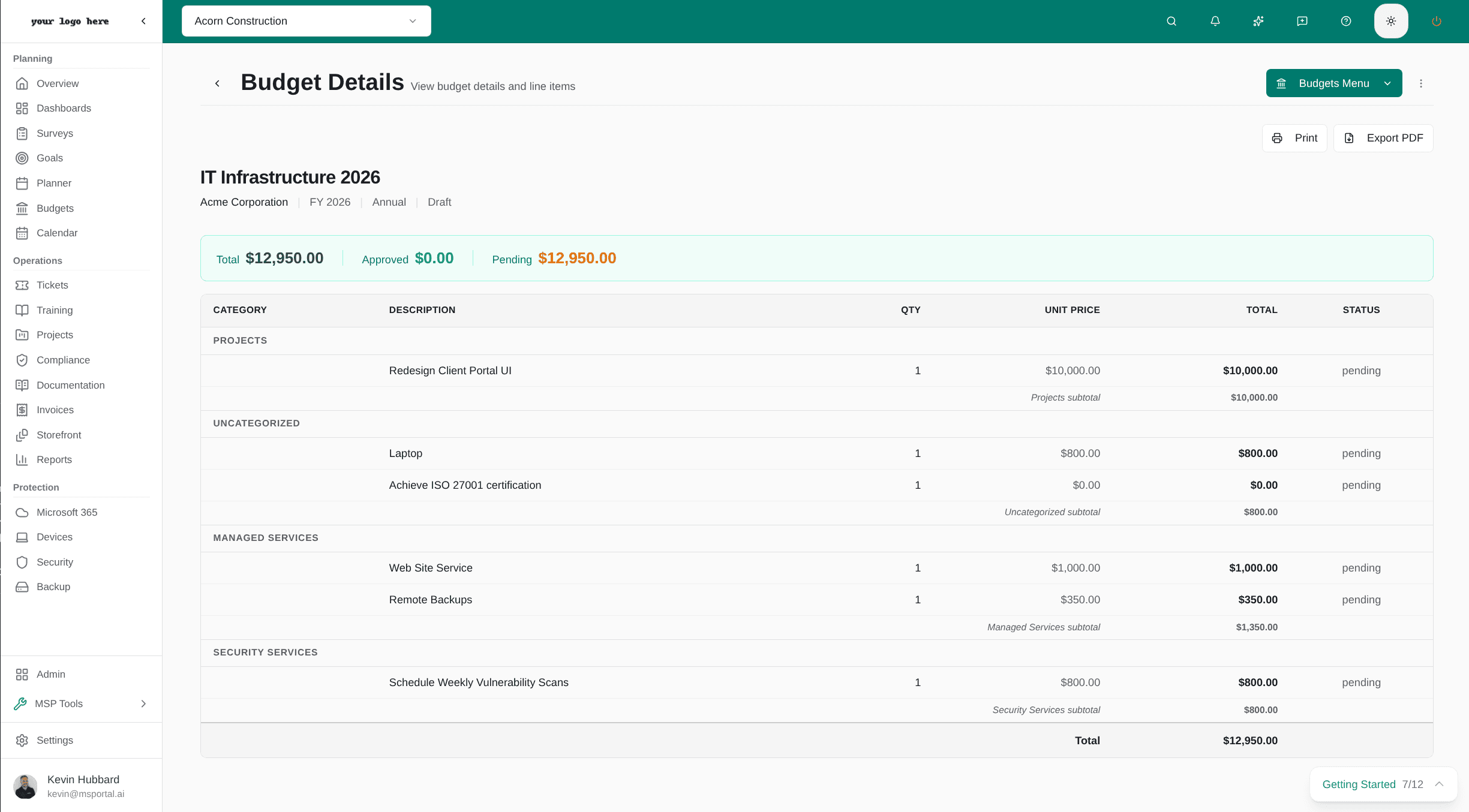 MSPortal budget view mode with spending overview