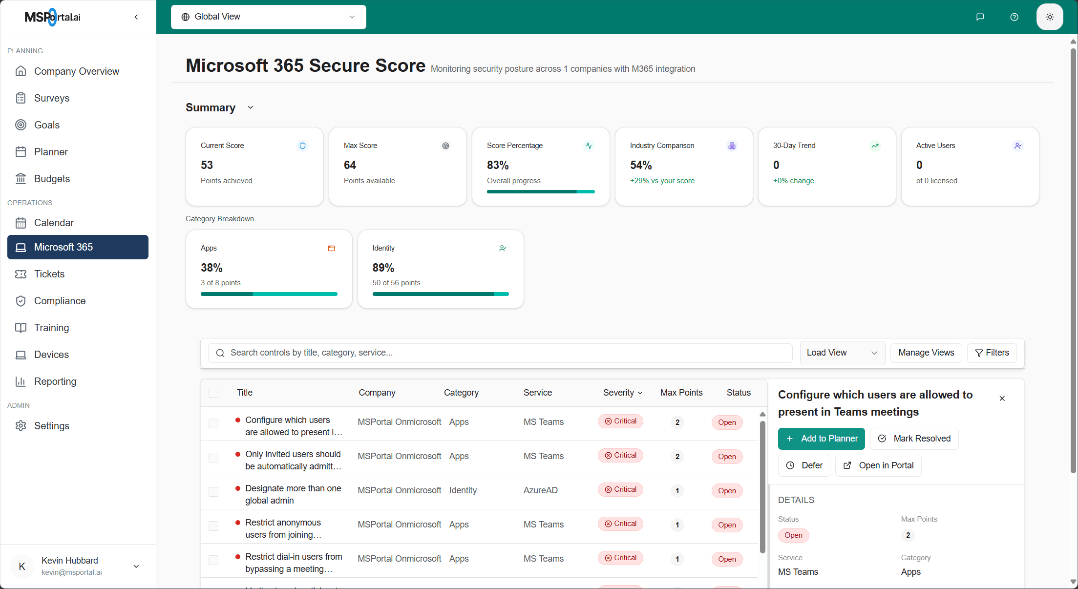 Microsoft 365 Secure Score screenshot