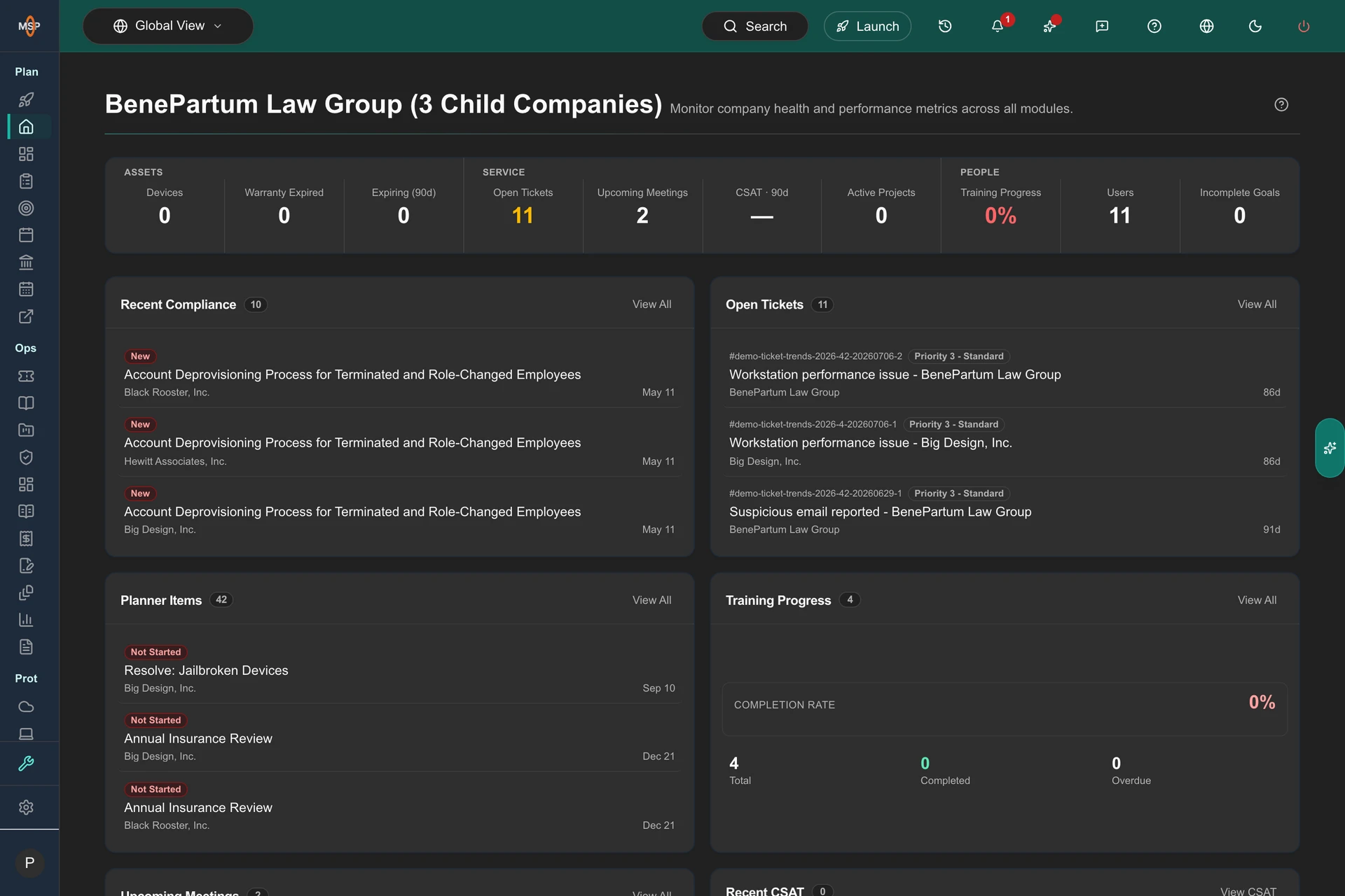 Parent and child companies