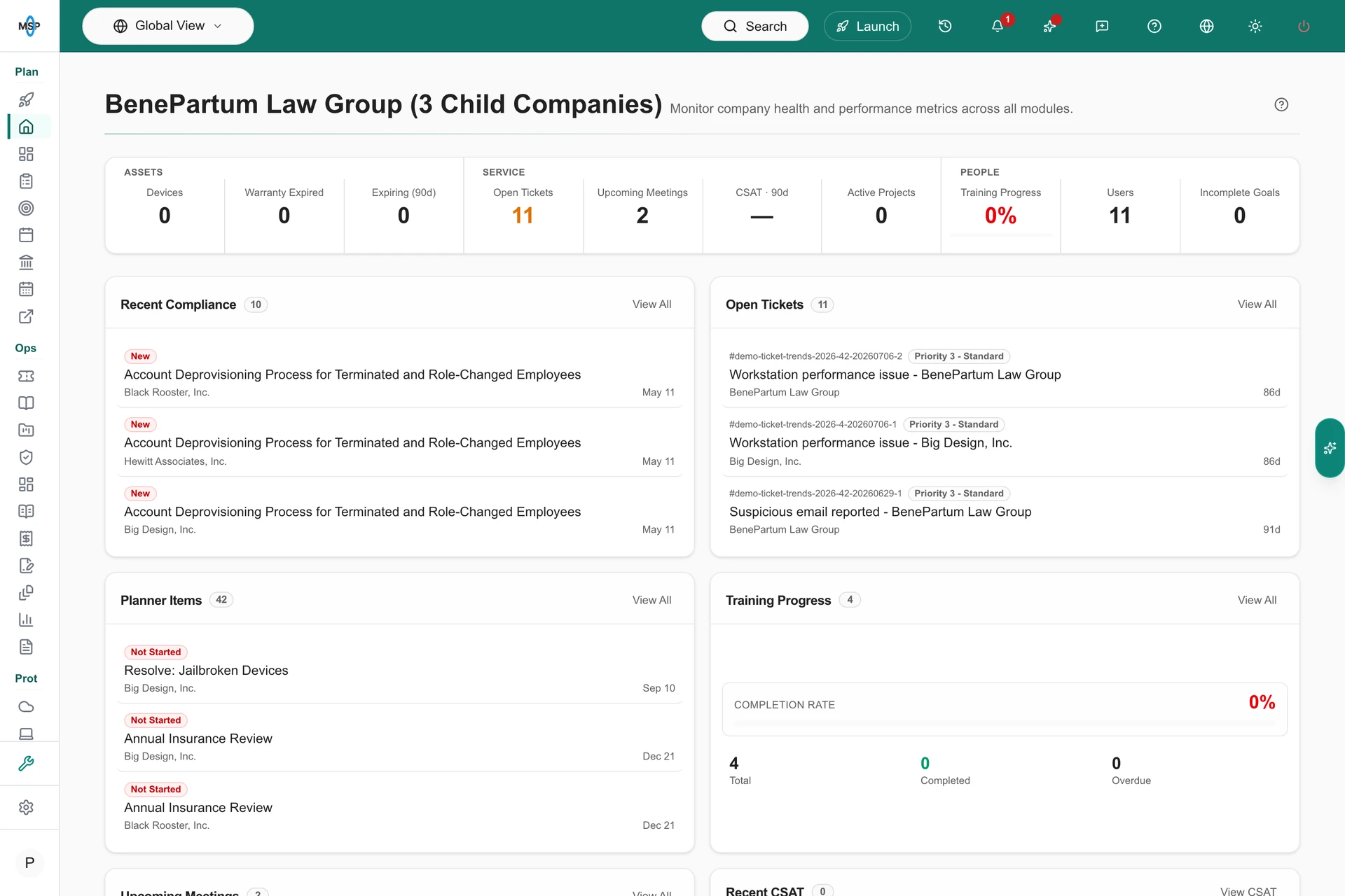 Parent and child companies